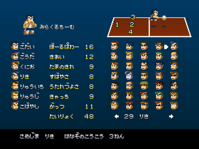 คุนิโอะ ยังไม่ตาย ทำดอดจ์บอลภาคใหม่