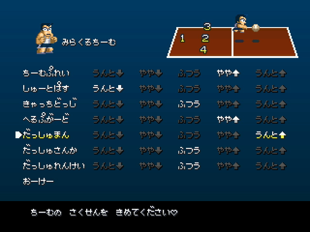 คุนิโอะ ยังไม่ตาย ทำดอดจ์บอลภาคใหม่