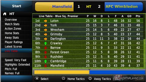 Football Manager Handheld 2011 คุมทีมฤดูกาลใหม่ บน PSP