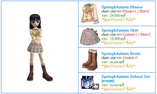 Pangya:อัพเดตชุดใหม่ของอาริน [PR]