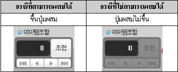 Pangya Season 3 [Detail]