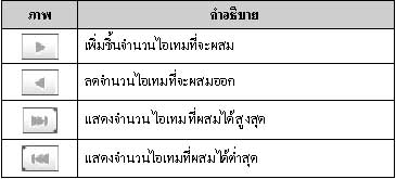 Pangya Season 3 [Detail]