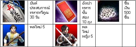 3Kingdoms Online: Soldier Set [PR]