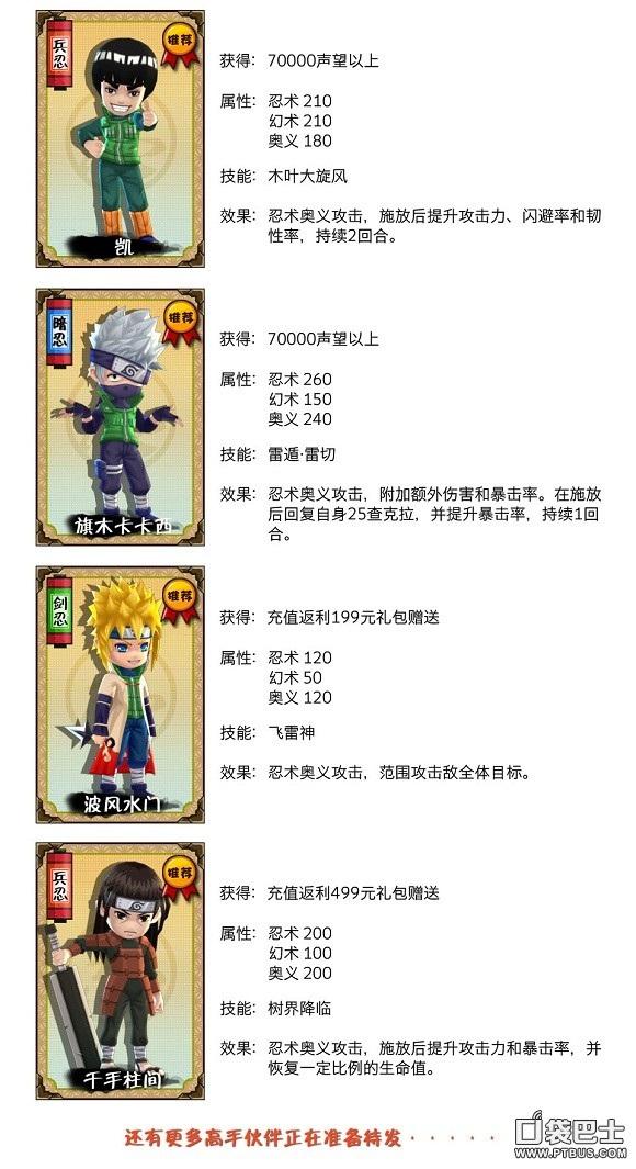 เกมส์นารูโตะ