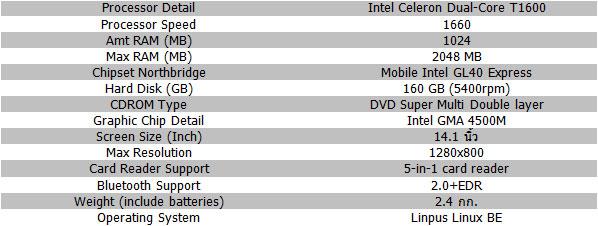 Acer Aspire 4330-161G16Mn/C011