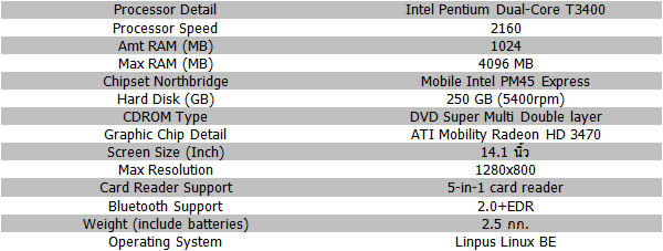 Acer Aspire 4730ZG-341G25Mn/C018