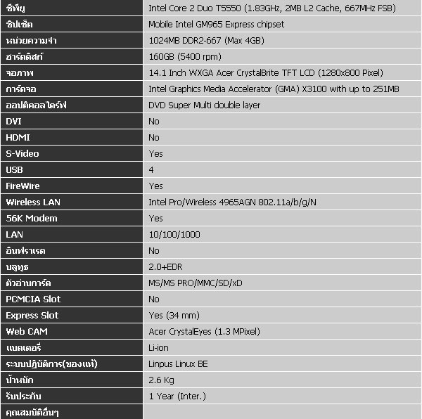 Acer Aspire 4920-5A1G16Mn