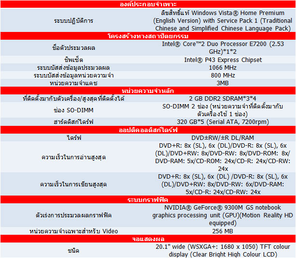 SONY - VAIO NOTEBOOK VGC-JS15S