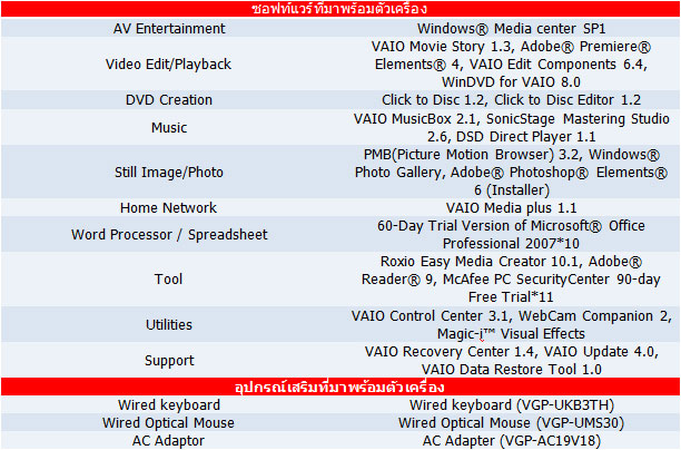 SONY - VAIO NOTEBOOK VGC-JS15S