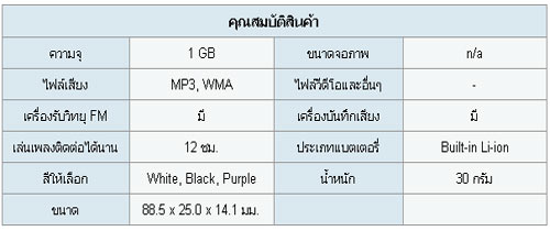 MP3 NWD-B103F