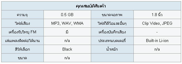 Xenn : XE-83 512MB