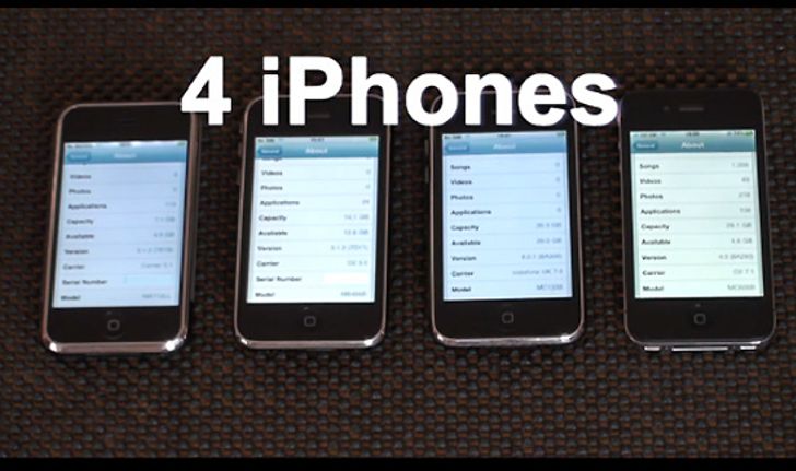 iPhone 2G,3G,3GS,4 เร็วกว่ากันแค่ไหน?