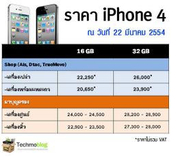 ราคา iPhone 4 เครื่องศูนย์ / เครื่องหิ้ว วันที่ 22 มีนาคม 2554 (ราคาไอโฟน 4 อัพเดท)