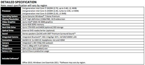 Lenovo Ideapad  U300 