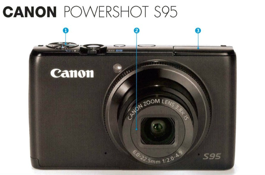 CANON POWERSHOT S95 สวยสะดุดตาและเพียบด้วยฟีเจอร์ 