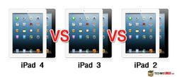 เปรียบเทียบสเปค iPad 4 กับ iPad 3 และ iPad 2 เหมือนหรือต่างกันอย่างไรบ้าง