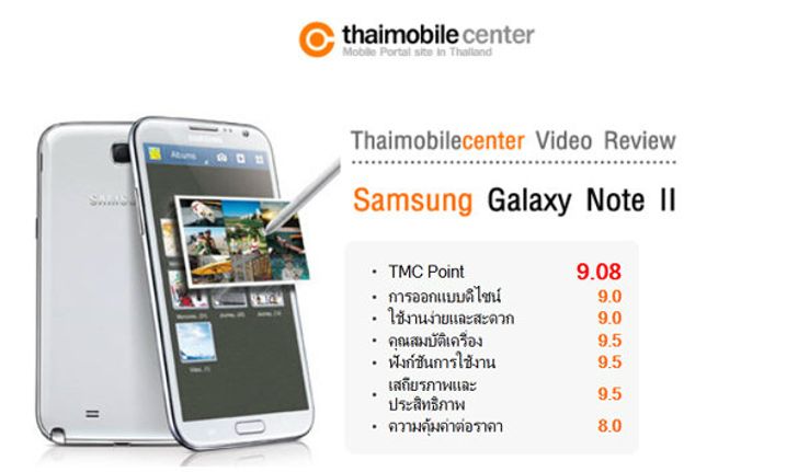 Samsung Galaxy Note II (Galaxy Note 2) Video Review