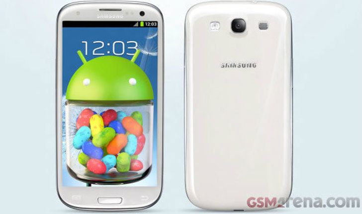 Samsung Galaxy S 3 (III) ซัมซุงกาแลคซี่เอส 3 อัพเดท สเปคและราคา Galaxy S 3 ล่าสุด