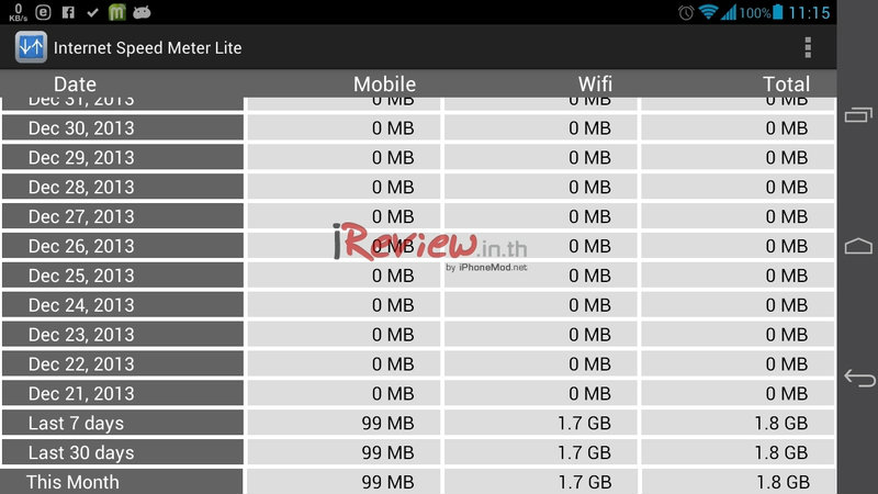 iReviewInTh_Internet_Speed_meter-lite_03