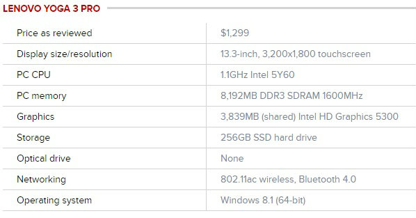 Lenovo Yoga 3 Pro spec 600