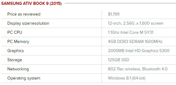 The Samsung Ativ Book 9 spec 600