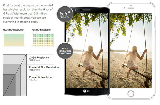 กล้ามาก!!! LG นำ iPhone 6 มาเปรียบเทียบกับ LG G4 ลงเว็บ งานนี้จะเกิดหรือดับ