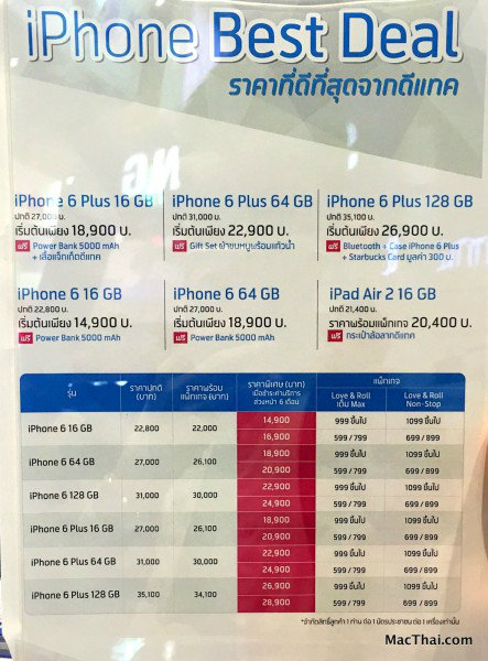 macthai-thailand-mobile-expo-promotion-truemove-h-ais-dtac-iphone-ipad-014