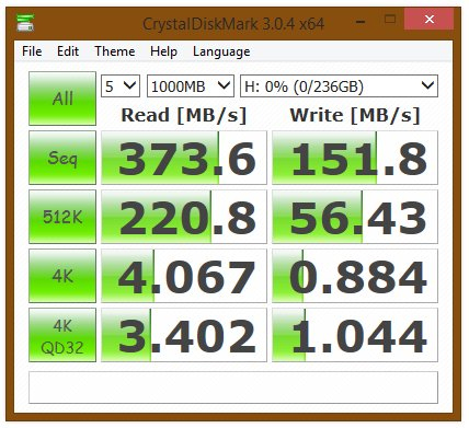 PATRIOT SUPERSONIC RAGE 2 (128GB) 600 02