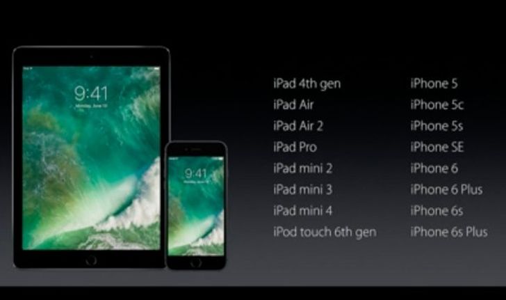 ลาก่อน iPad 2-3, iPhone 4S, iPad mini รุ่นแรก ไม่ได้อัพเกรดเป็น iOS 10