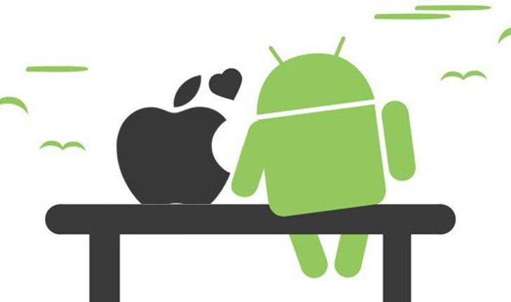 มาดูกันซิ! ว่า iOS 13 และ iPadOS 13 มีฟีเจอร์ไหนที่ยืมมาจาก Android บ้าง?