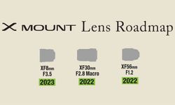 FUJIFILM อัปเดต Roadmap เลนส์ XF ล่าสุด เพิ่มเลนส์ใหม่อีก 3 รุ่น