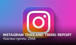 พบกับฟีเจอร์ใหม่ Threads และเทรนด์เพลง กันยายน-ตุลาคม 2566