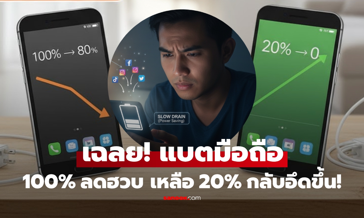 สงสัยไหม? ชาร์จมาเต็ม 100% แต่แบตลดฮวบจนเหลือ 20% แล้วจึง "ลดช้าลง"