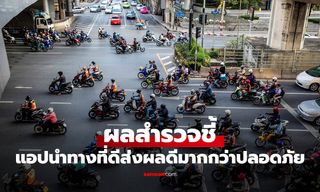 ผลสำรวจชี้ คนขี่มอเตอร์ไซค์ไทยต้องการแอปนำทางที่ปลอดภัยและแม่นยำกว่าเดิม