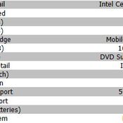 Acer Aspire 4330-161G16Mn/C011