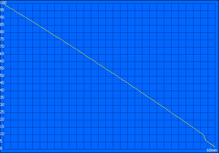 รีวิว BenQ Joybook S31