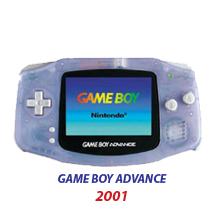 เกมบอย (Gameboy) 