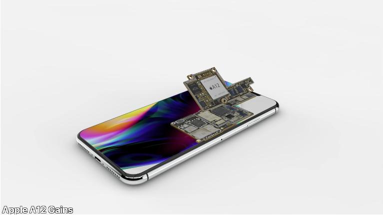 ภาพคอนเซ็ปต์ iPhone 2018