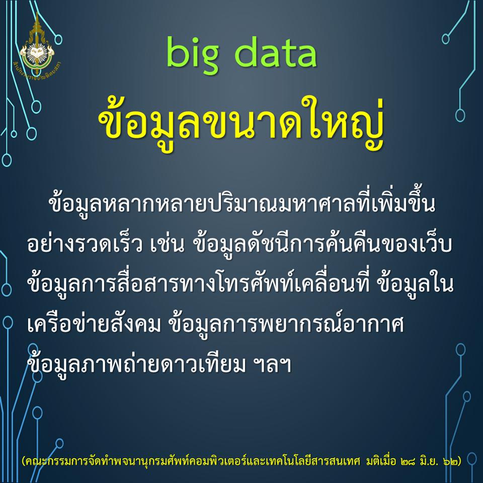 อัปเดตศัพท์คอมพิวเตอร์และเทคโนโลยีสารสนเทศ 