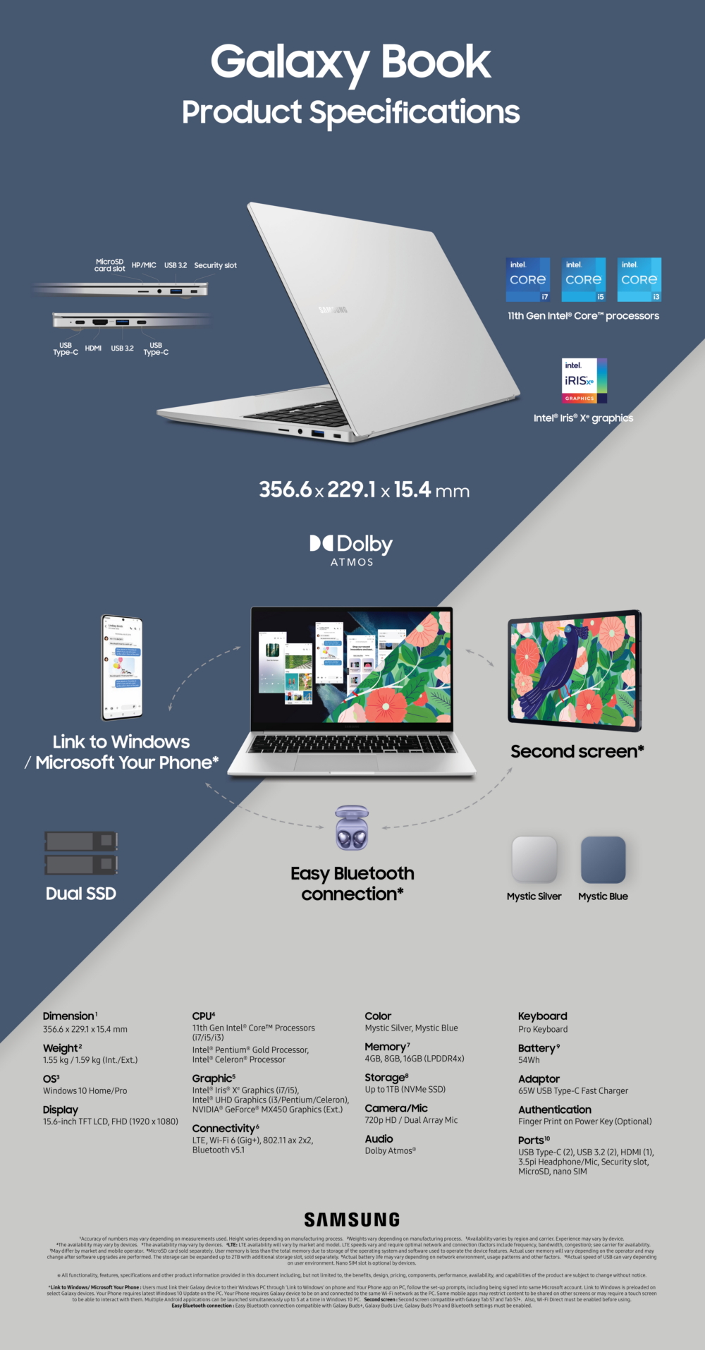 Samsung Galaxy Book