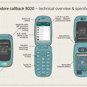 Commodore Callback 8020