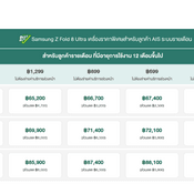 โปร AIS Galaxy Z Fold8