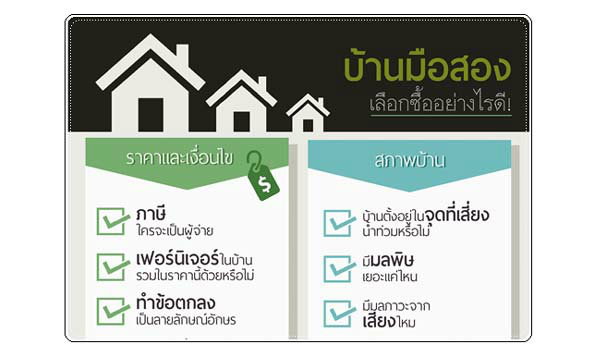 บ้านมือสอง เลือกซื้ออย่างไรดี!