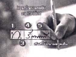 ลายเซ็นต์