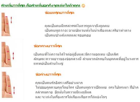 ทายนิสัย, นิ้วก้อย