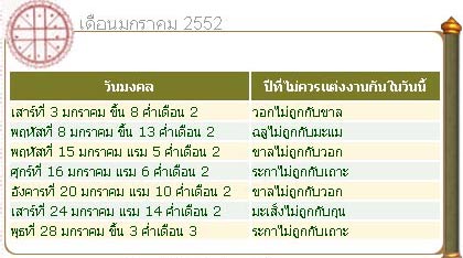 ฤกษ์แต่งงาน, ฤกษ์ดี