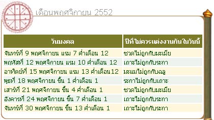 ฤกษ์แต่งงาน, ฤกษ์ดี