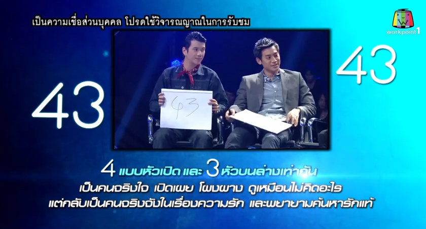 Lucky Number เลขอวดชีวิต 