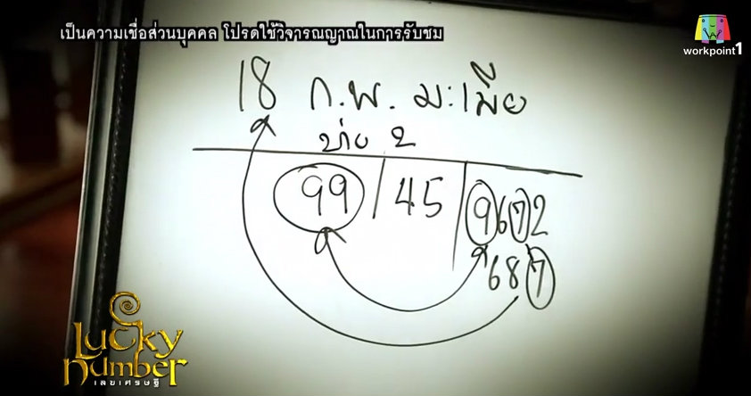 Lucky Number เลขอวดชีวิต 