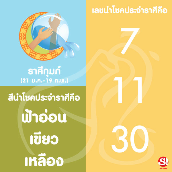 ชาวราศีกุมภ์